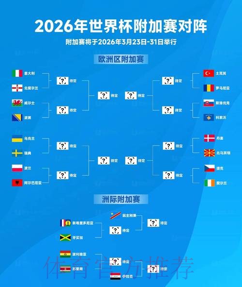 2026世界杯数据统计在哪里看
