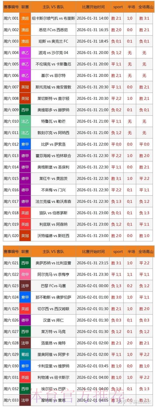 最新世界杯滚球手机最新网址解析 最新世界杯滚球手机最新网址解析