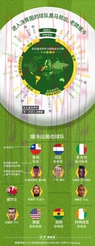 了解世界杯外围注册全站攻略:全面指南 了解世界杯外围注册全站攻略:全面指南