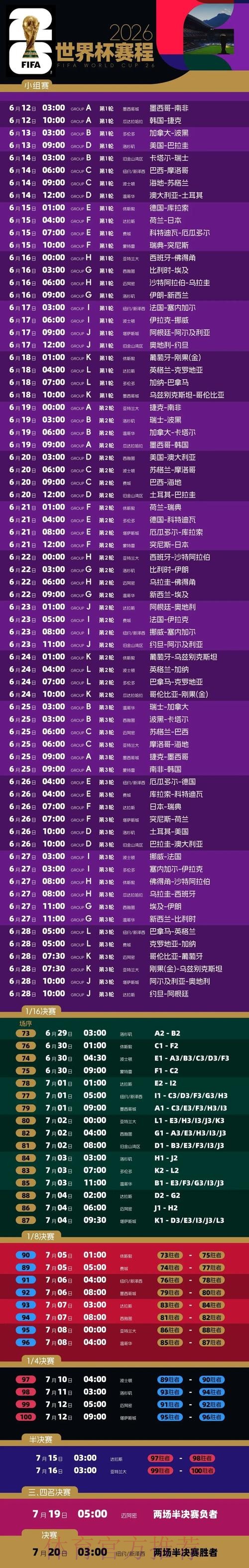2026世界杯投注攻略苹果APP推荐 2026世界杯投注攻略苹果APP推荐
