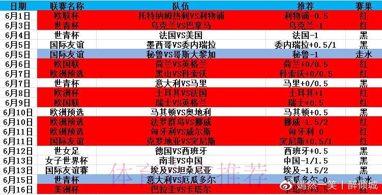 2023世界杯滚球平台入口地址最新推荐 2023世界杯滚球平台入口地址最新推荐
